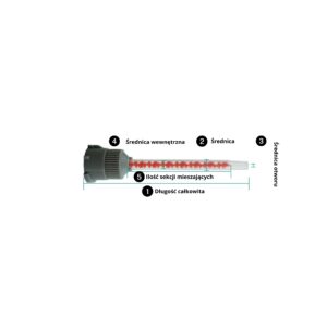 Mixing nozzle, mixer, adhesive mixer, Quadro type, green, screw-on, 1:1